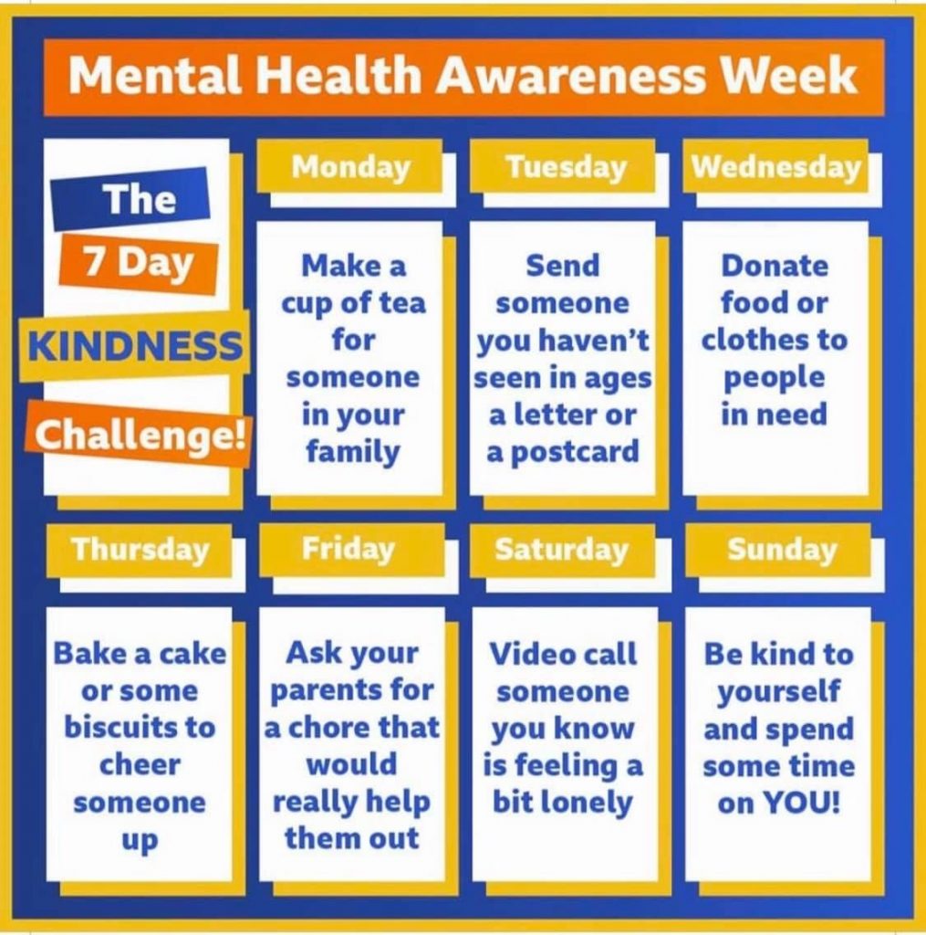Mental Health Awareness Week â€“ Hillside Primary School | Baddeley Green ...
